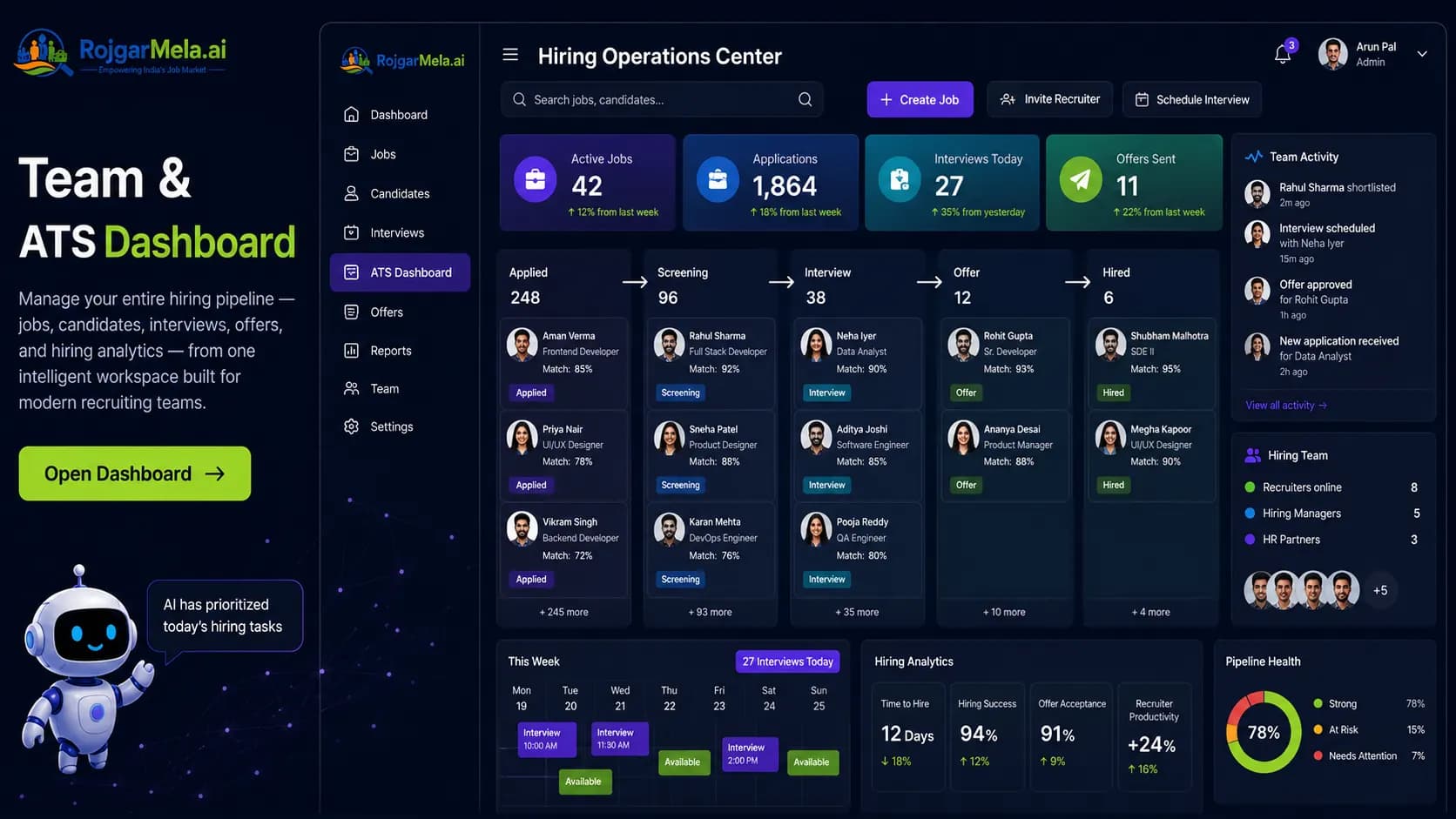 Team & ATS Dashboard