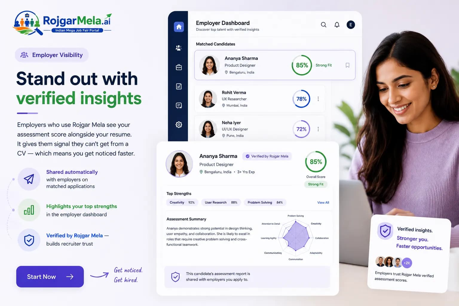 Employer scorecard view
