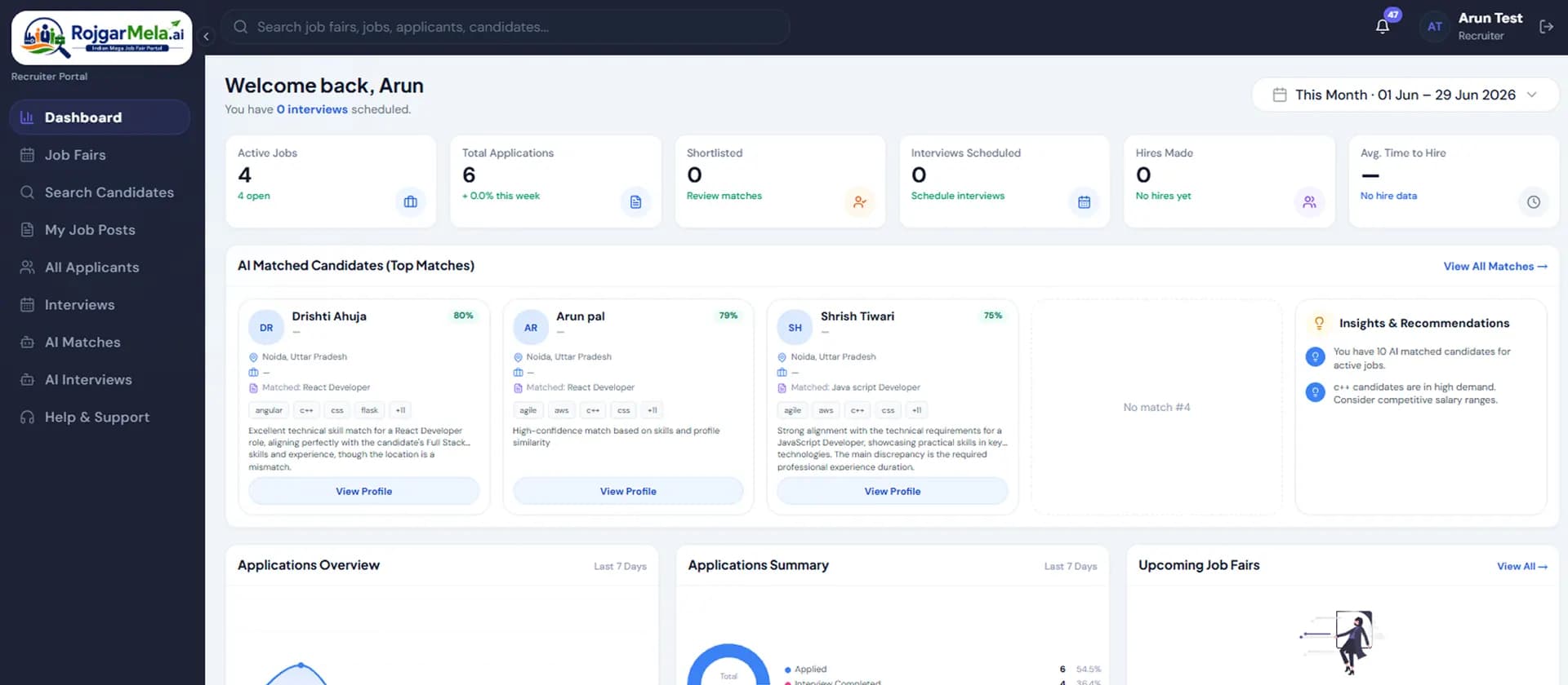 Pipeline analytics