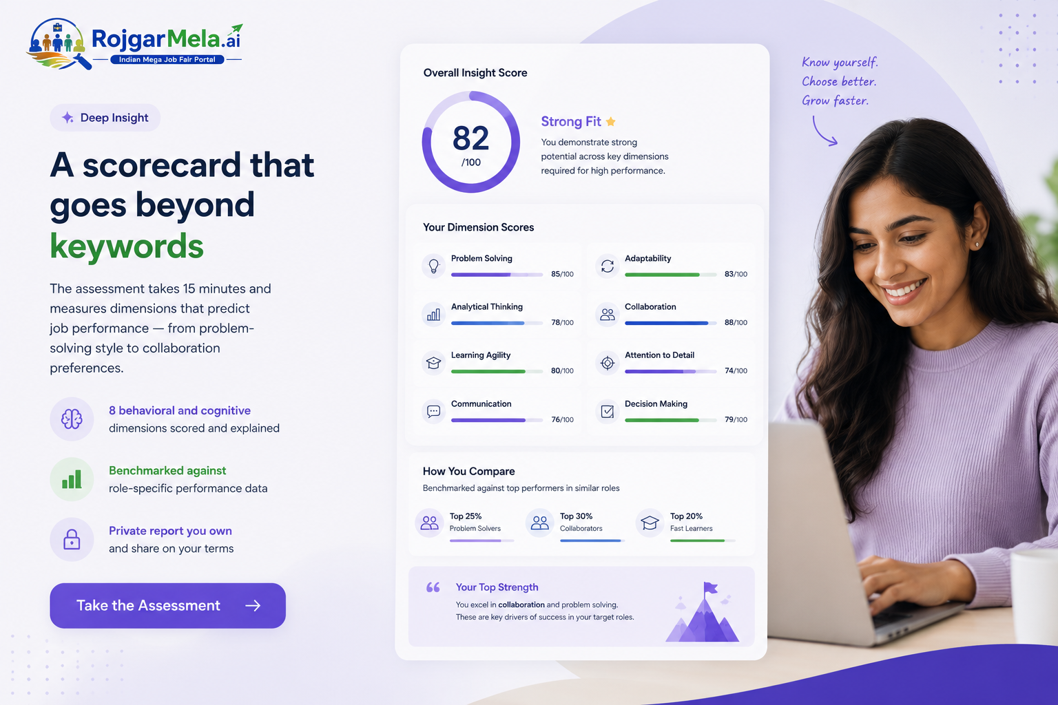Assessment scorecard