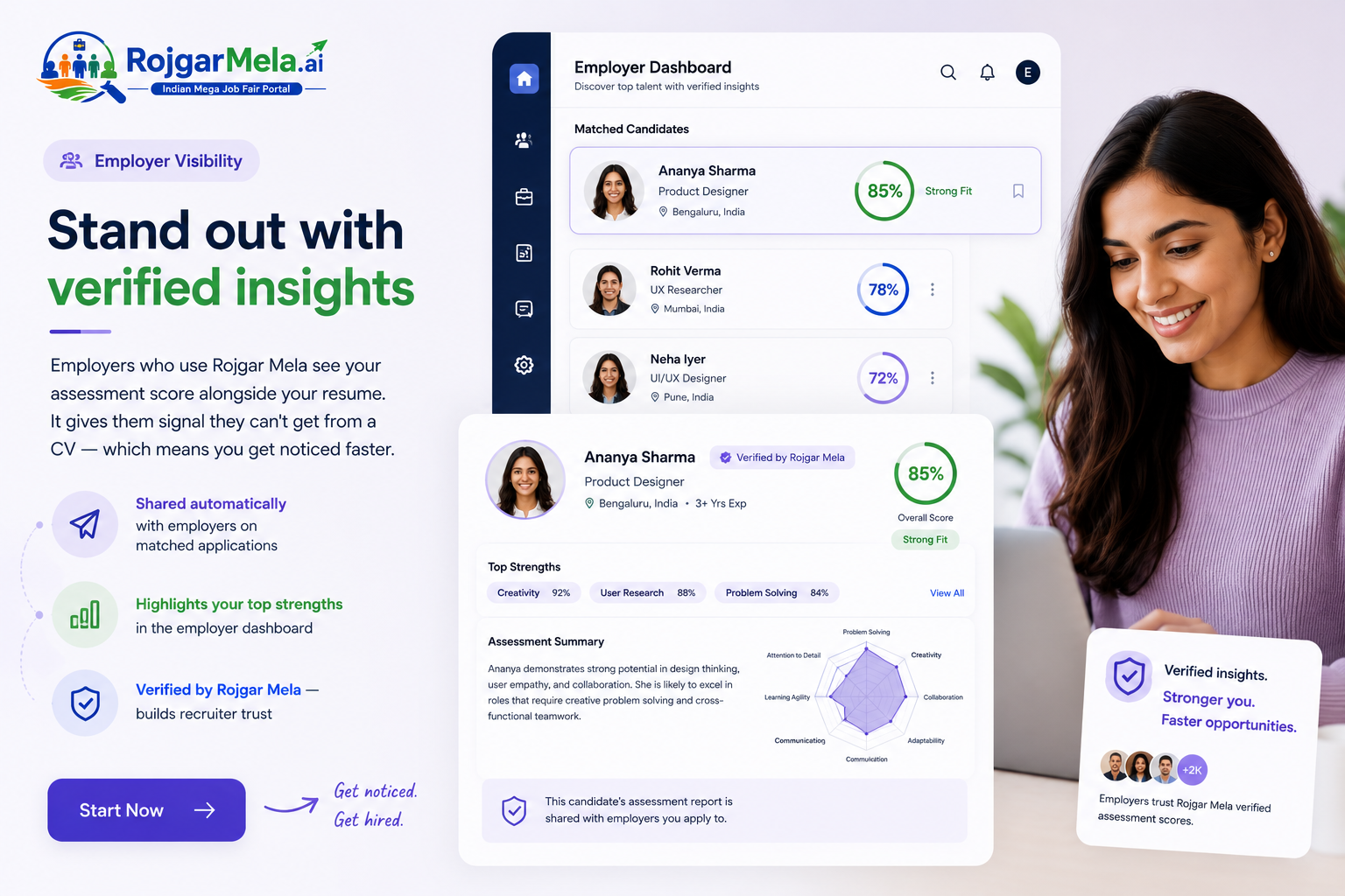 Employer scorecard view