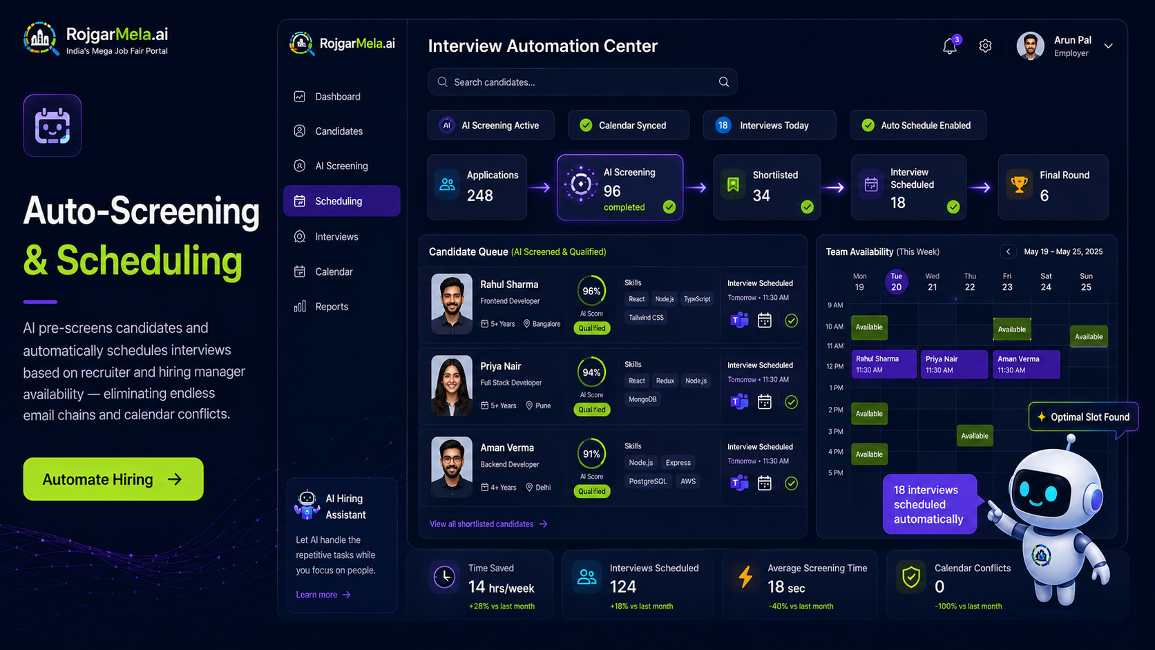 Auto-Screening & Scheduling