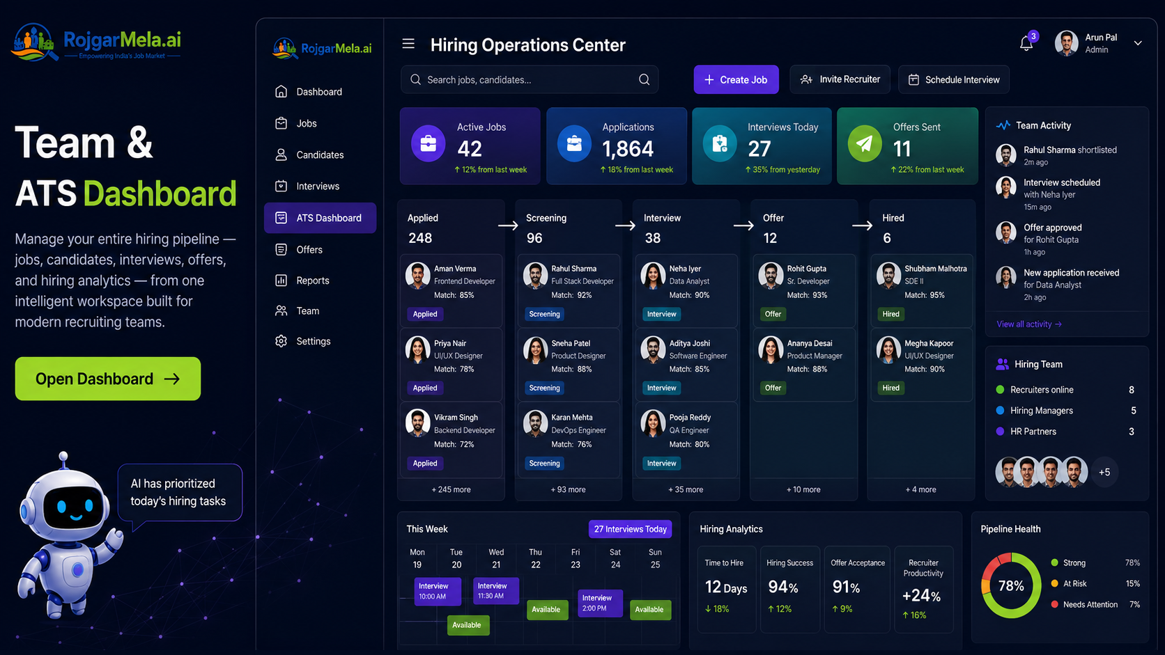 Team & ATS Dashboard